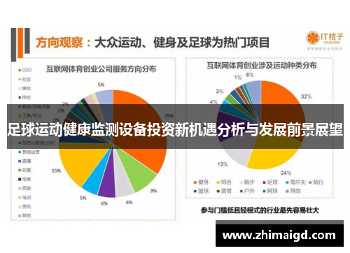 足球运动健康监测设备投资新机遇分析与发展前景展望